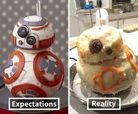 從萍鄉到陽江 西點培訓之路的思考與選擇